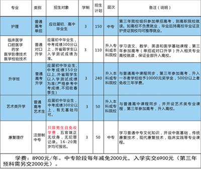 牙齒應該怎么保護？   