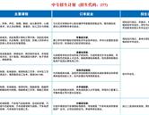 煙臺船舶工業學校招生簡章